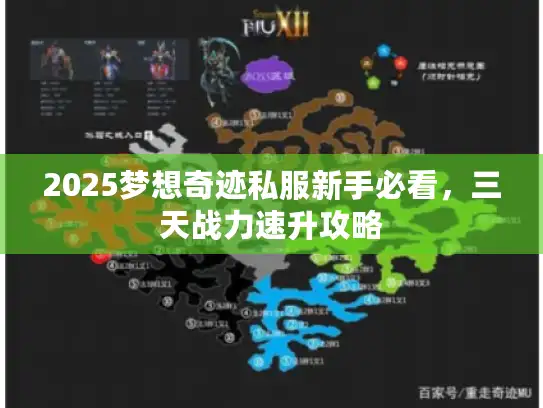 2025梦想奇迹私服新手必看，三天战力速升攻略