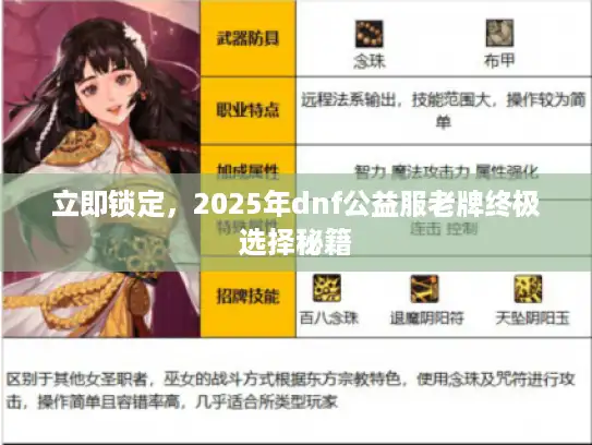 立即锁定，2025年dnf公益服老牌终极选择秘籍