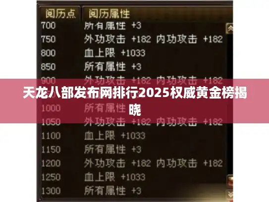 天龙八部发布网排行2025权威黄金榜揭晓