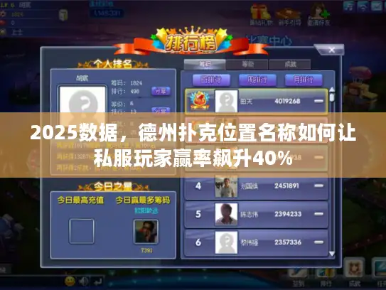 2025数据,德州扑克位置名称如何让私服玩家赢率飙升40% 2025数据,德州扑克位置名称如何让私服玩家赢率飙升40%