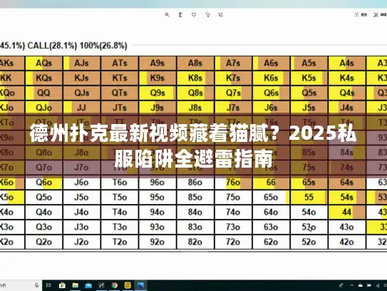 德州扑克最新视频藏着猫腻？2025私服陷阱全避雷指南