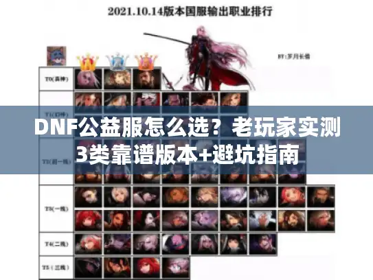 DNF公益服怎么选？老玩家实测3类靠谱版本+避坑指南