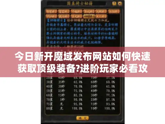 今日新开魔域发布网站如何快速获取顶级装备?进阶玩家必看攻略 今日新开魔域发布网站如何快速获取顶级装备?进阶玩家必看攻略