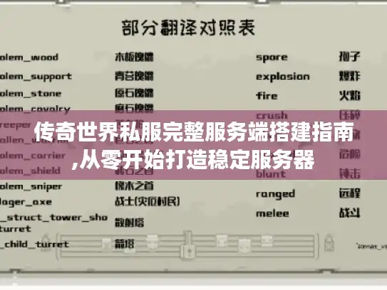 传奇世界私服完整服务端搭建指南,从零开始打造稳定服务器