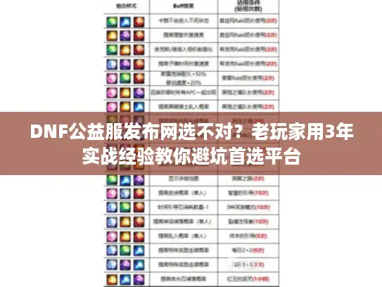 DNF公益服发布网选不对？老玩家用3年实战经验教你避坑首选平台