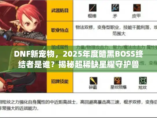 DNF新宠物,2025年度暗黑BOSS终结者是谁?揭秘超稀缺星耀守护兽 DNF新宠物,2025年度暗黑BOSS终结者是谁?揭秘超稀缺星耀守护兽