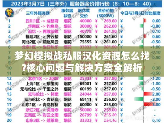 梦幻模拟战私服汉化资源怎么找?核心问题与解决方案全解析