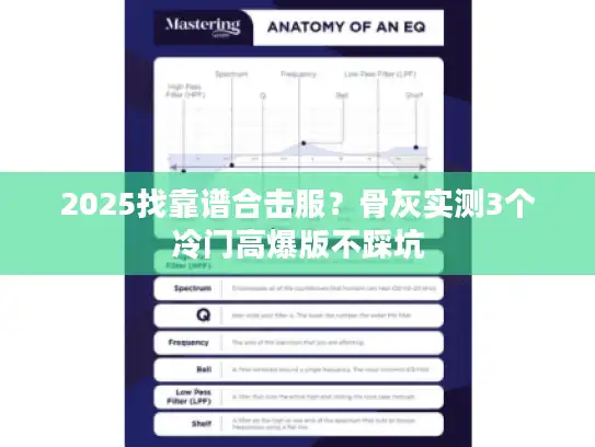 2025找靠谱合击服?骨灰实测3个冷门高爆版不踩坑 2025找靠谱合击服?骨灰实测3个冷门高爆版不踩坑
