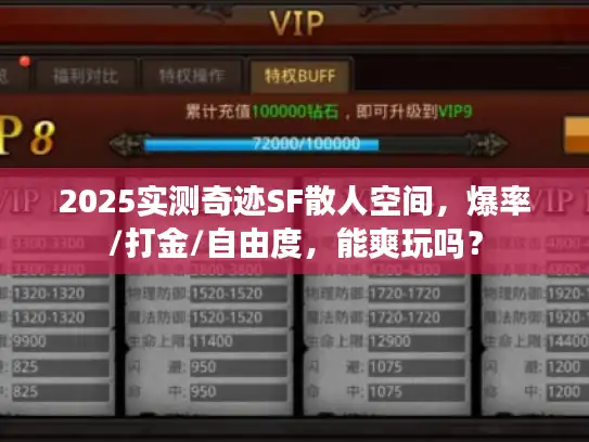 2025实测奇迹SF散人空间，爆率/打金/自由度，能爽玩吗？