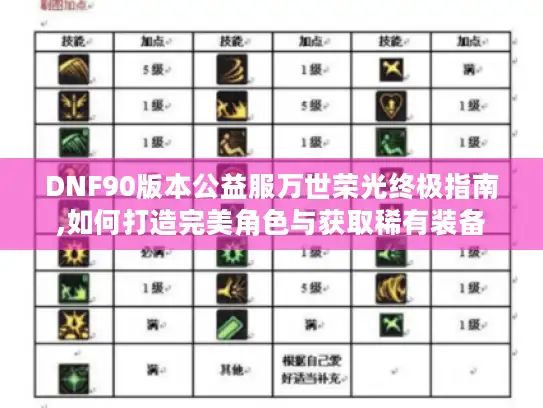 DNF90版本公益服万世荣光终极指南,如何打造完美角色与获取稀有装备 DNF90版本公益服万世荣光终极指南,如何打造完美角色与获取稀有装备