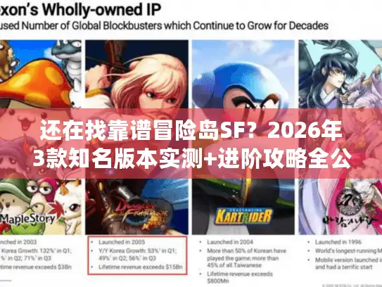 还在找靠谱冒险岛SF？2026年3款知名版本实测+进阶攻略全公开