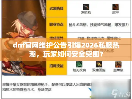 dnf官网维护公告引爆2026私服热潮，玩家如何安全突围？