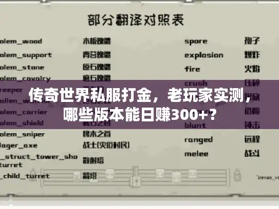 传奇世界私服打金，老玩家实测，哪些版本能日赚300+？