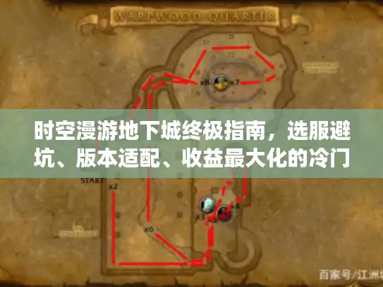 时空漫游地下城终极指南,选服避坑、版本适配、收益最大化的冷门门道 时空漫游地下城终极指南,选服避坑、版本适配、收益最大化的冷门门道