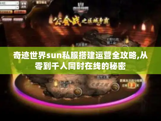 奇迹世界sun私服搭建运营全攻略,从零到千人同时在线的秘密 奇迹世界sun私服搭建运营全攻略,从零到千人同时在线的秘密
