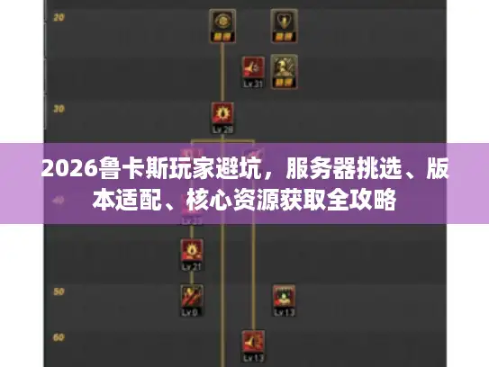 2026鲁卡斯玩家避坑，服务器挑选、版本适配、核心资源获取全攻略
