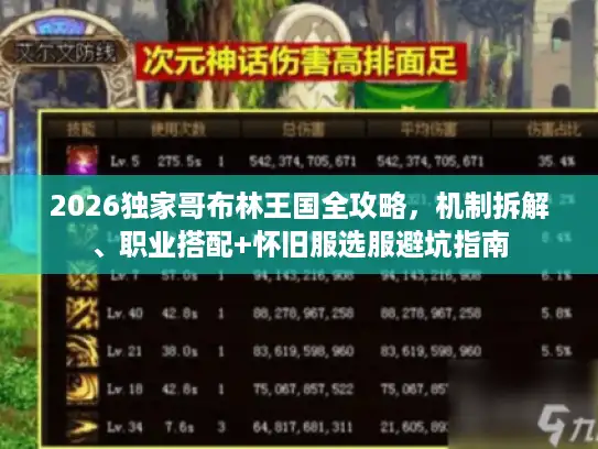 2026独家哥布林王国全攻略，机制拆解、职业搭配+怀旧服选服避坑指南