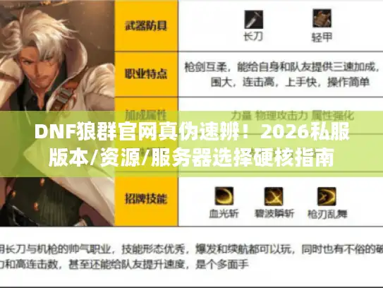 DNF狼群官网真伪速辨！2026私服版本/资源/服务器选择硬核指南
