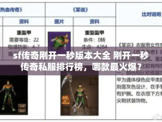 sf传奇刚开一秒版本大全 刚开一秒传奇私服排行榜，哪款最火爆？