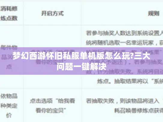 梦幻西游怀旧私服单机版怎么玩?三大问题一键解决