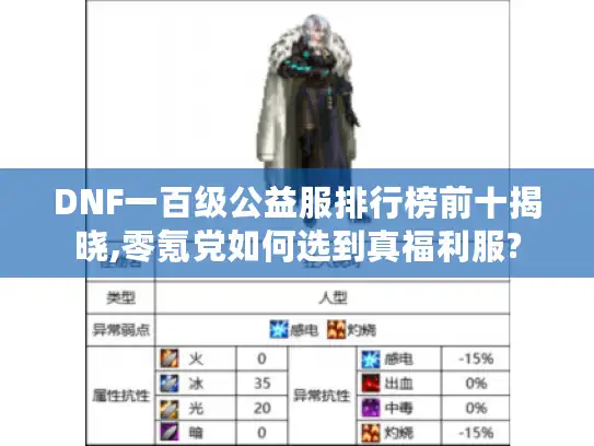 DNF一百级公益服排行榜前十揭晓,零氪党如何选到真福利服? DNF一百级公益服排行榜前十揭晓,零氪党如何选到真福利服?