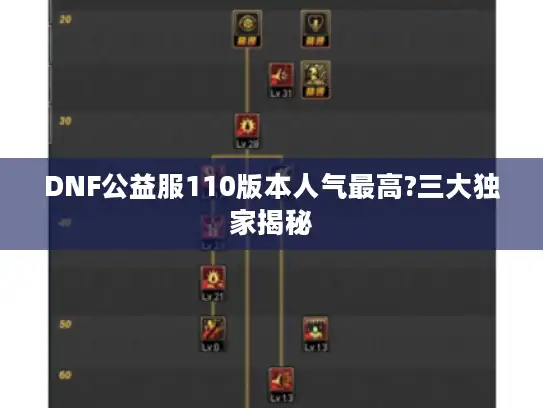 DNF公益服110版本人气最高?三大独家揭秘