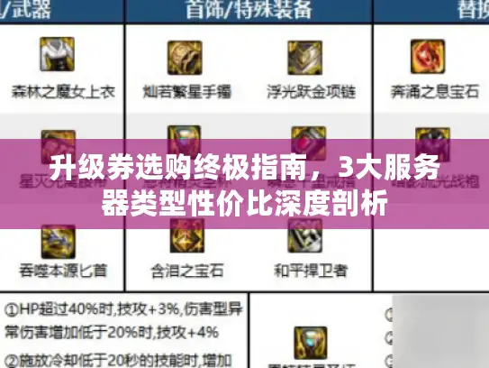 升级券选购终极指南,3大服务器类型性价比深度剖析 升级券选购终极指南,3大服务器类型性价比深度剖析