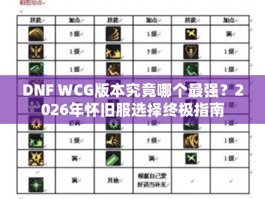 DNF WCG版本究竟哪个最强？2026年怀旧服选择终极指南