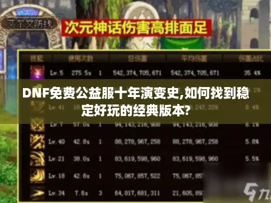 DNF免费公益服十年演变史,如何找到稳定好玩的经典版本?