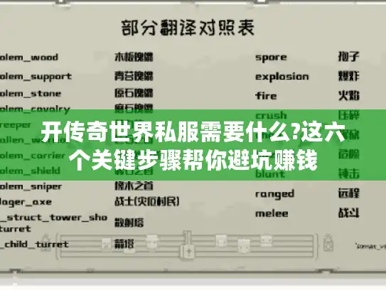 开传奇世界私服需要什么?这六个关键步骤帮你避坑赚钱