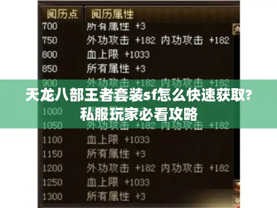 天龙八部王者套装sf怎么快速获取?私服玩家必看攻略