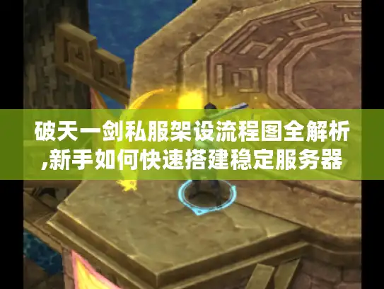 破天一剑私服架设流程图全解析,新手如何快速搭建稳定服务器