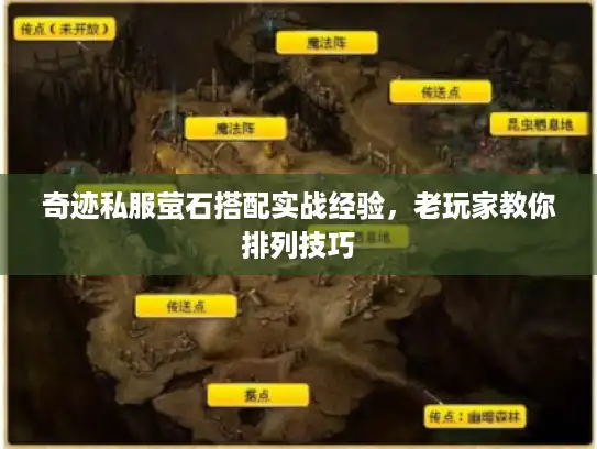 奇迹私服萤石搭配实战经验，老玩家教你排列技巧