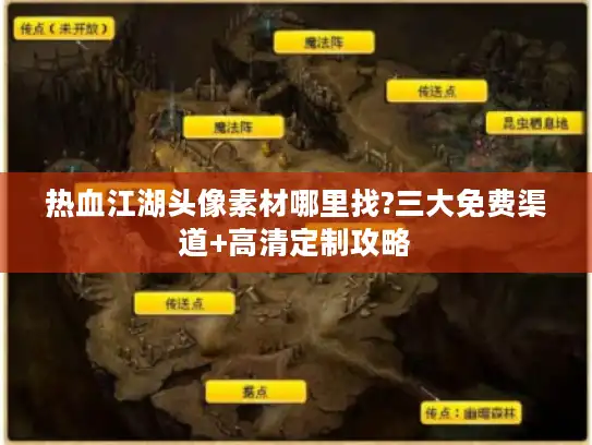 热血江湖头像素材哪里找?三大免费渠道+高清定制攻略