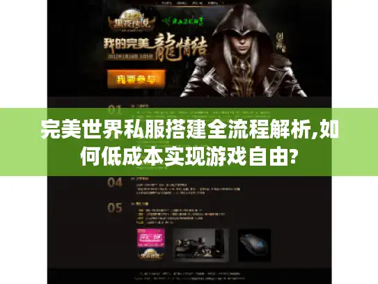 完美世界私服搭建全流程解析,如何低成本实现游戏自由?