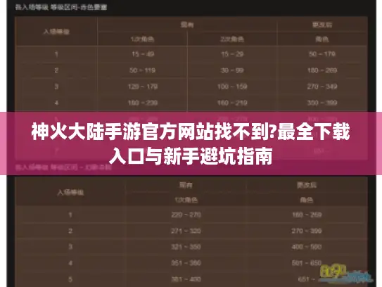 神火大陆手游官方网站找不到?最全下载入口与新手避坑指南 神火大陆手游官方网站找不到?最全下载入口与新手避坑指南