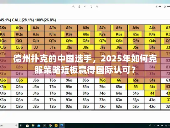 德州扑克的中国选手,2025年如何克服策略短板赢得国际认可? 德州扑克的中国选手,2025年如何克服策略短板赢得国际认可?