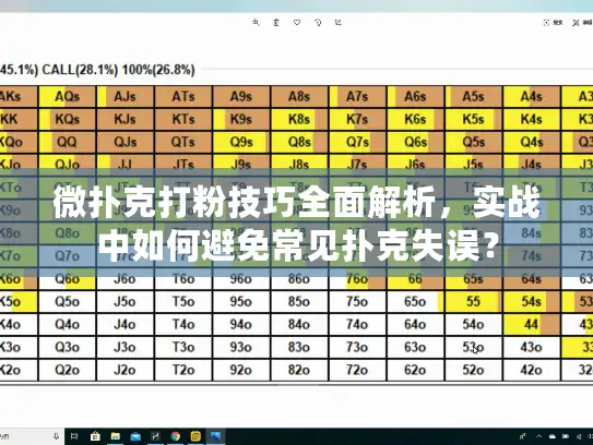 微扑克打粉技巧全面解析,实战中如何避免常见扑克失误? 微扑克打粉技巧全面解析,实战中如何避免常见扑克失误?