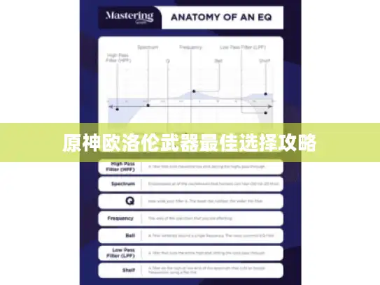 原神欧洛伦武器最佳选择攻略