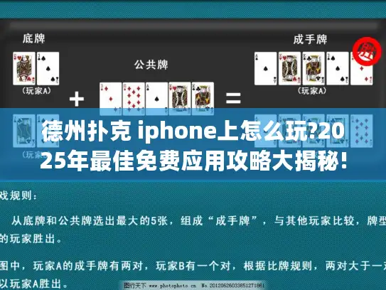 德州扑克 iphone上怎么玩?2025年最佳免费应用攻略大揭秘!