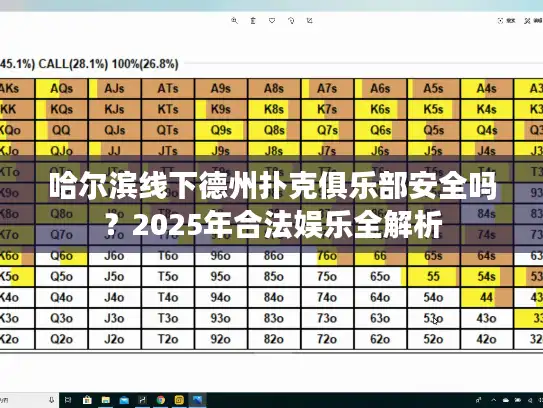 哈尔滨线下德州扑克俱乐部安全吗？2025年合法娱乐全解析