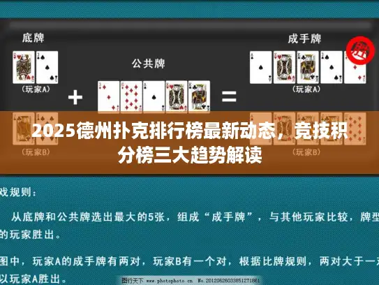2025德州扑克排行榜最新动态，竞技积分榜三大趋势解读