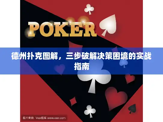 德州扑克图解，三步破解决策困境的实战指南