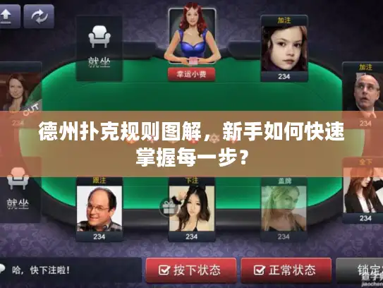德州扑克规则图解，新手如何快速掌握每一步？