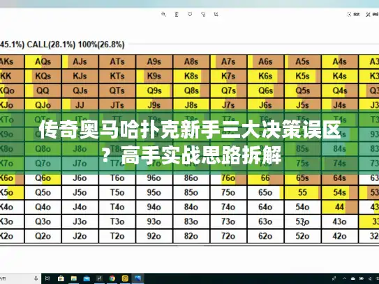 传奇奥马哈扑克新手三大决策误区？高手实战思路拆解