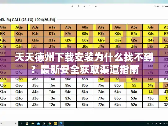 天天德州下载安装为什么找不到？最新安全获取渠道指南