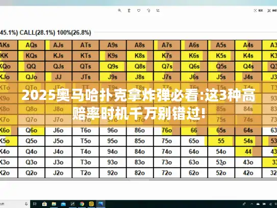 2025奥马哈扑克拿炸弹必看:这3种高赔率时机千万别错过!
