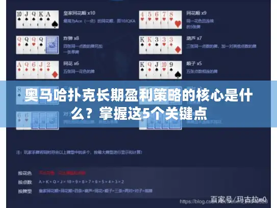 奥马哈扑克长期盈利策略的核心是什么？掌握这5个关键点