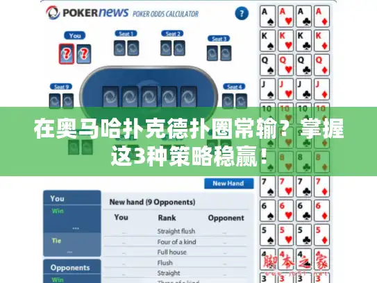 在奥马哈扑克德扑圈常输？掌握这3种策略稳赢！