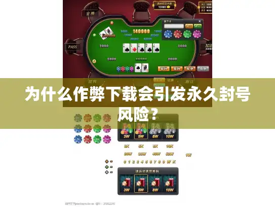 为什么作弊下载会引发永久封号风险？